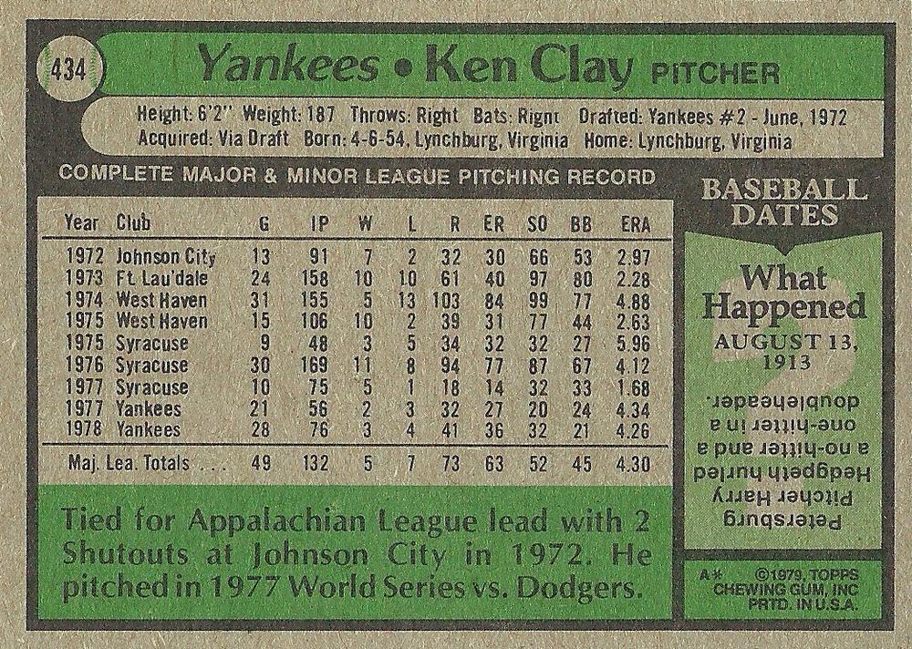 Ken Clay  baseball card collectible - Main Image 2