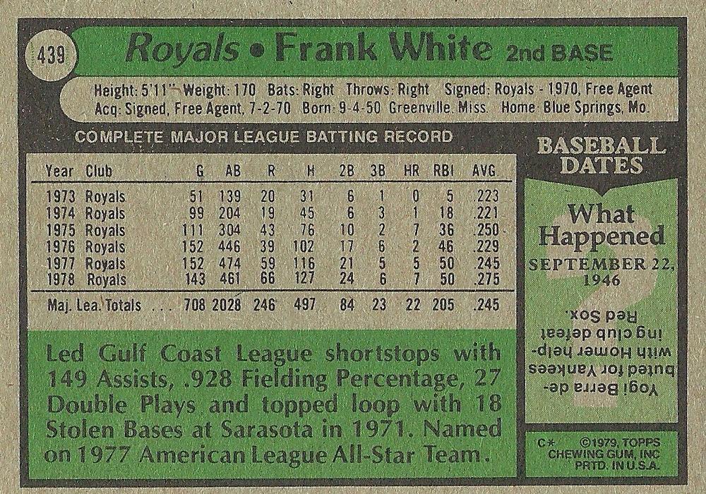 Frank White  baseball card collectible - Main Image 2