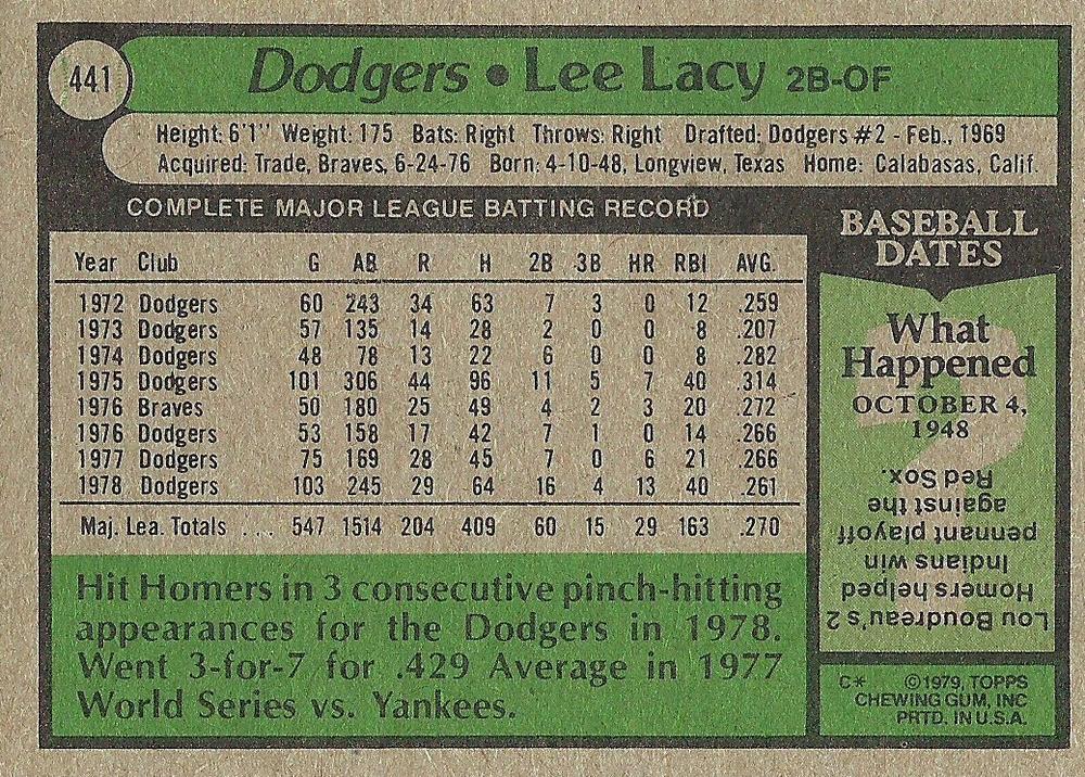 Lee Lacy  baseball card collectible - Main Image 2