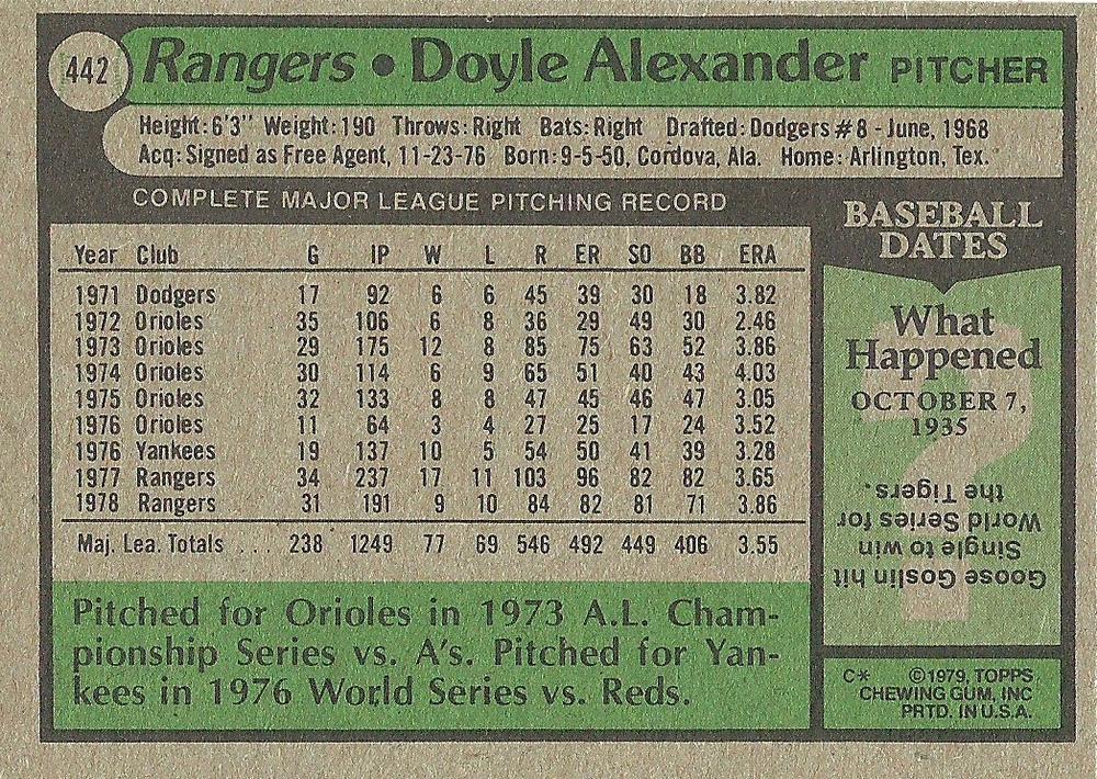 Doyle Alexander  baseball card collectible - Main Image 2