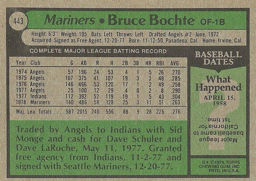 Bruce Bochte  baseball card collectible - Main Image 2