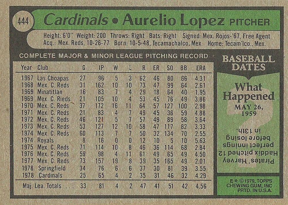 Aurelio Lopez  baseball card collectible - Main Image 2