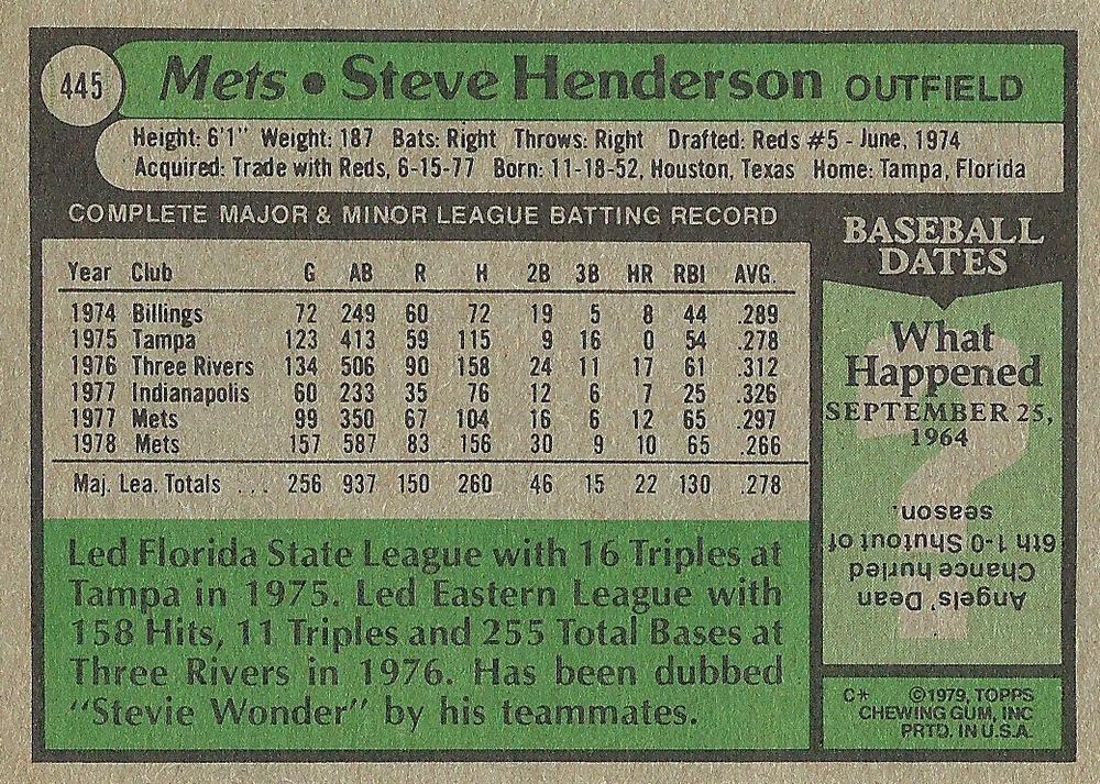 Steve Henderson  baseball card collectible - Main Image 2