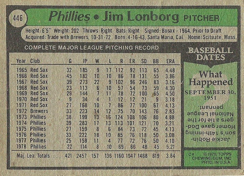 Jim Lonborg  baseball card collectible - Main Image 2