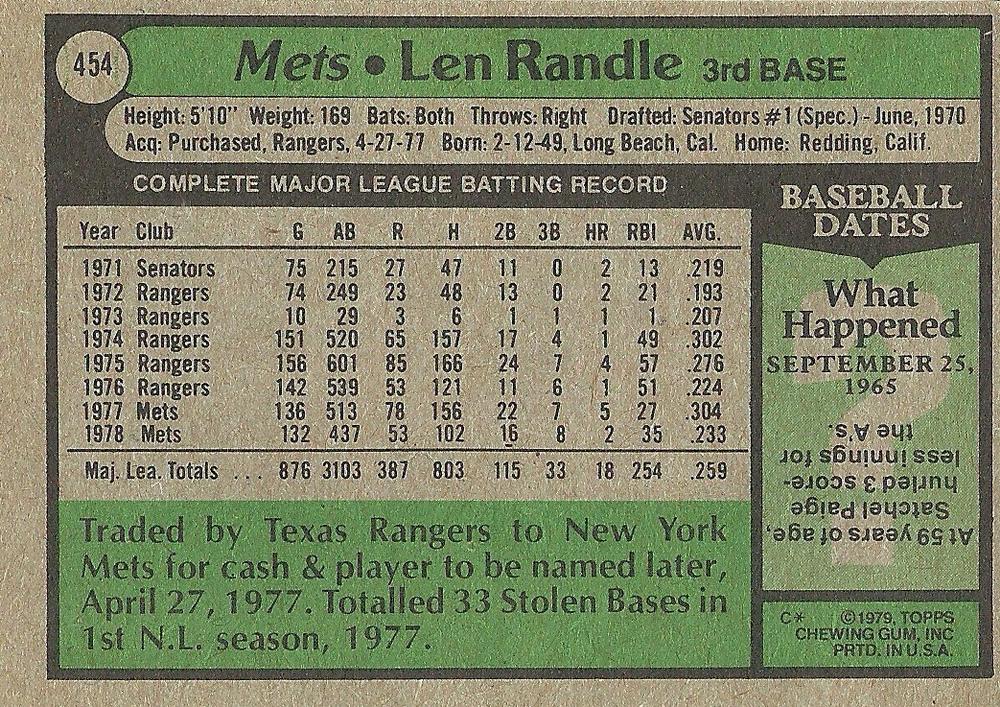 Len Randle  baseball card collectible - Main Image 2
