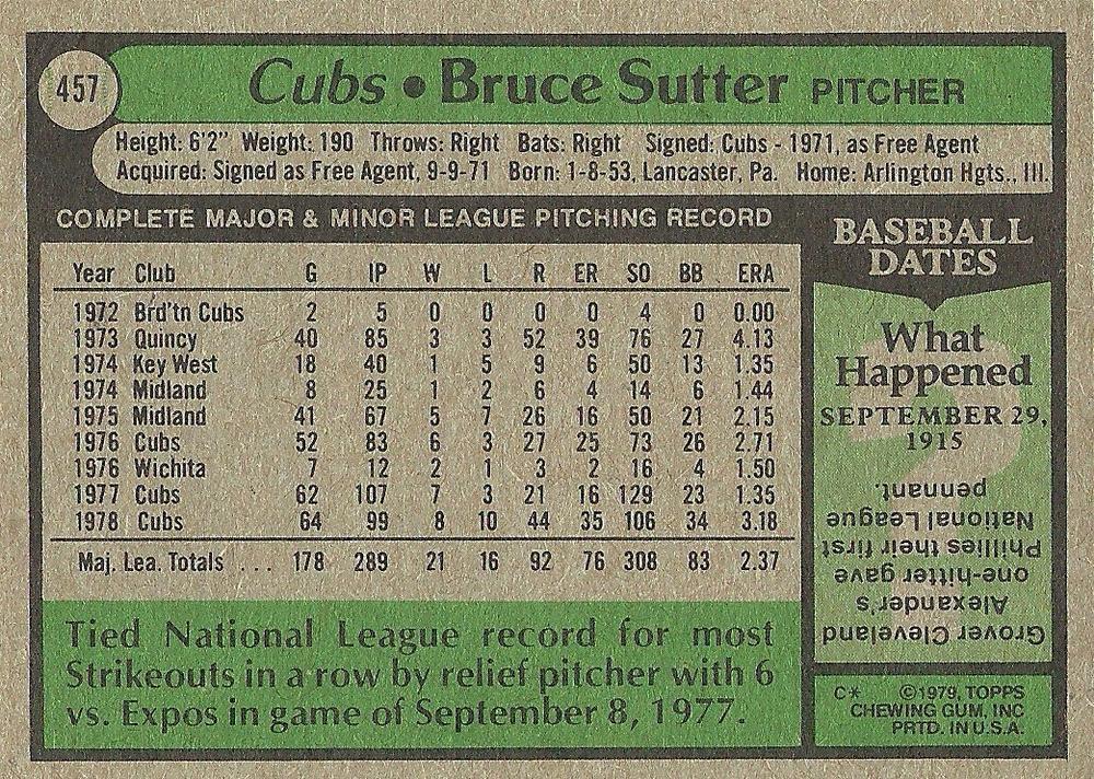 Bruce Sutter  baseball card collectible - Main Image 2