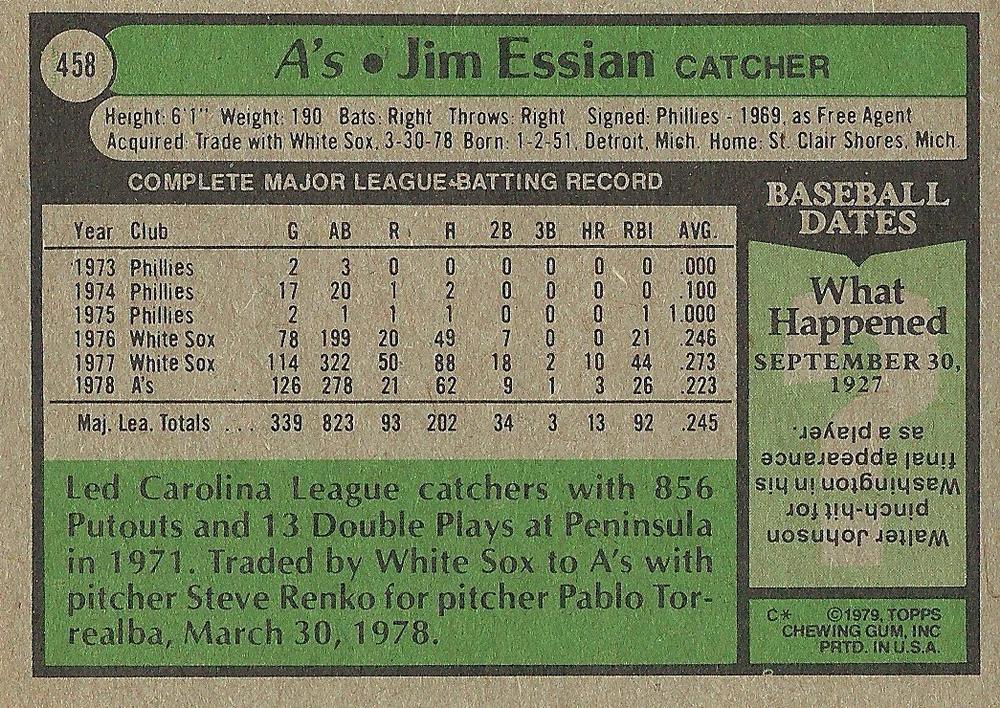 Jim Essian  baseball card collectible - Main Image 2