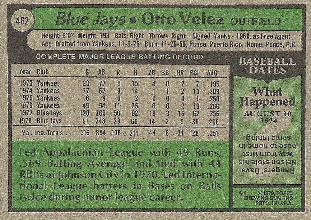 Otto Velez  baseball card collectible - Main Image 2