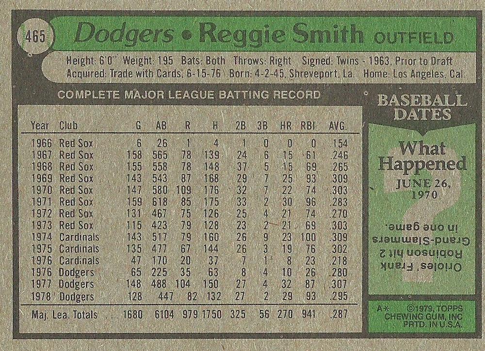 Reggie Smith  baseball card collectible - Main Image 2