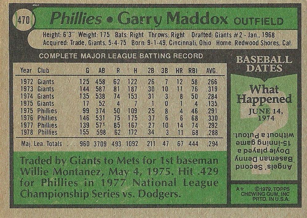 Garry Maddox  baseball card collectible - Main Image 2