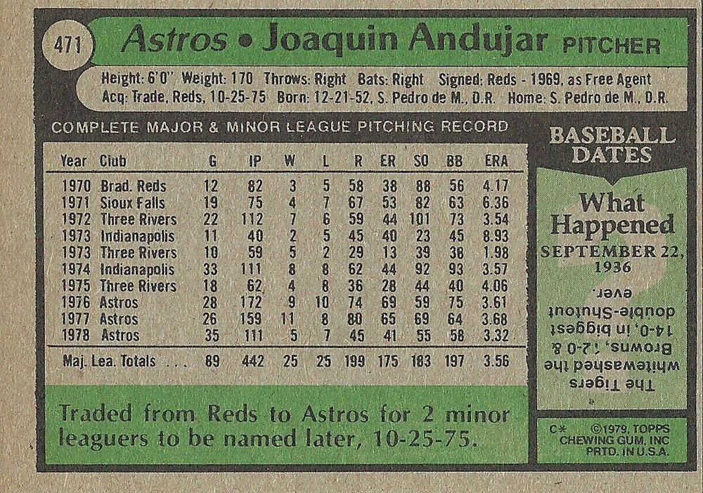 Joaquin Andujar  baseball card collectible - Main Image 2