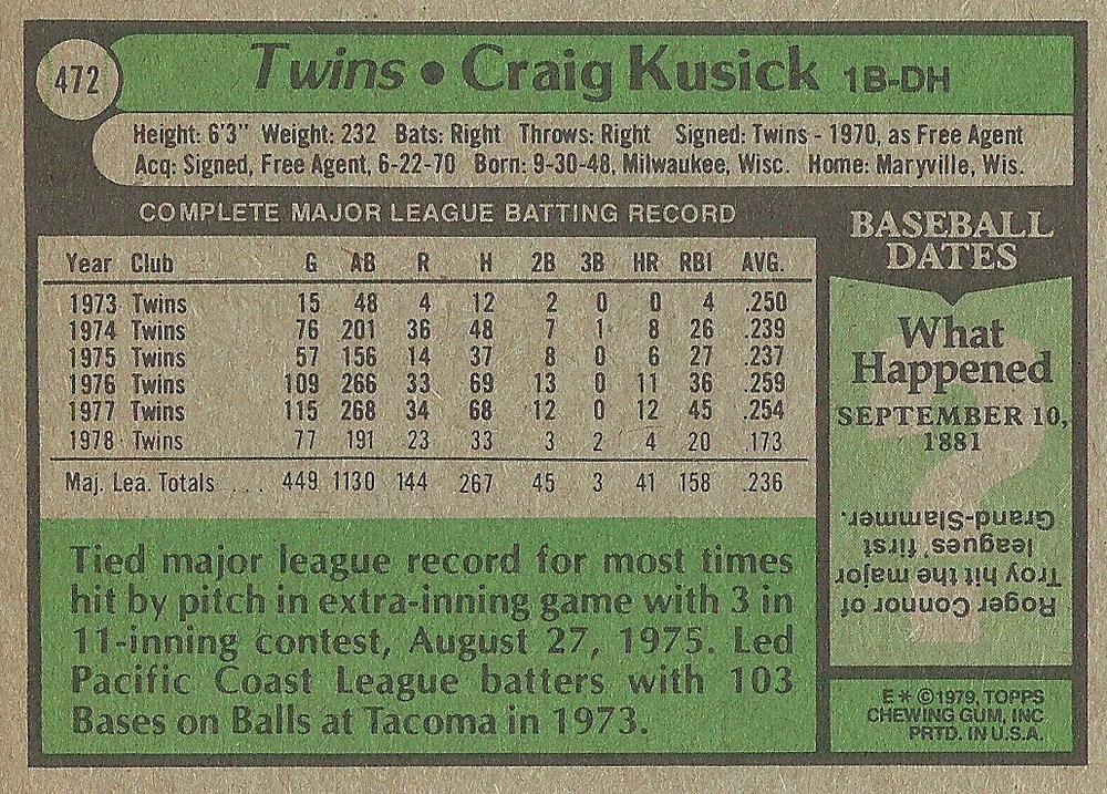 Craig Kusick  baseball card collectible - Main Image 2