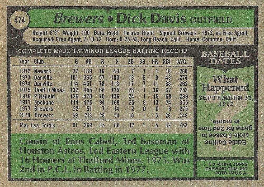 Dick Davis  baseball card collectible - Main Image 2
