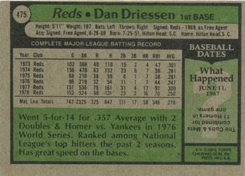 Dan Driessen  baseball card collectible - Main Image 2