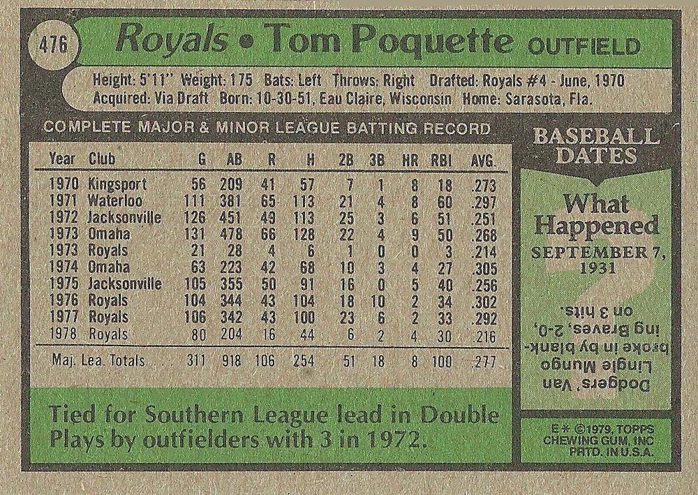 Tom Poquette  baseball card collectible - Main Image 2