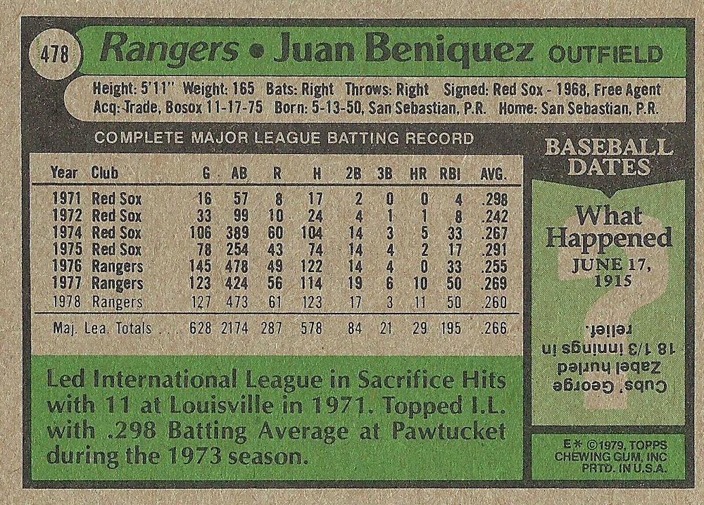Juan Beniquez  baseball card collectible - Main Image 2