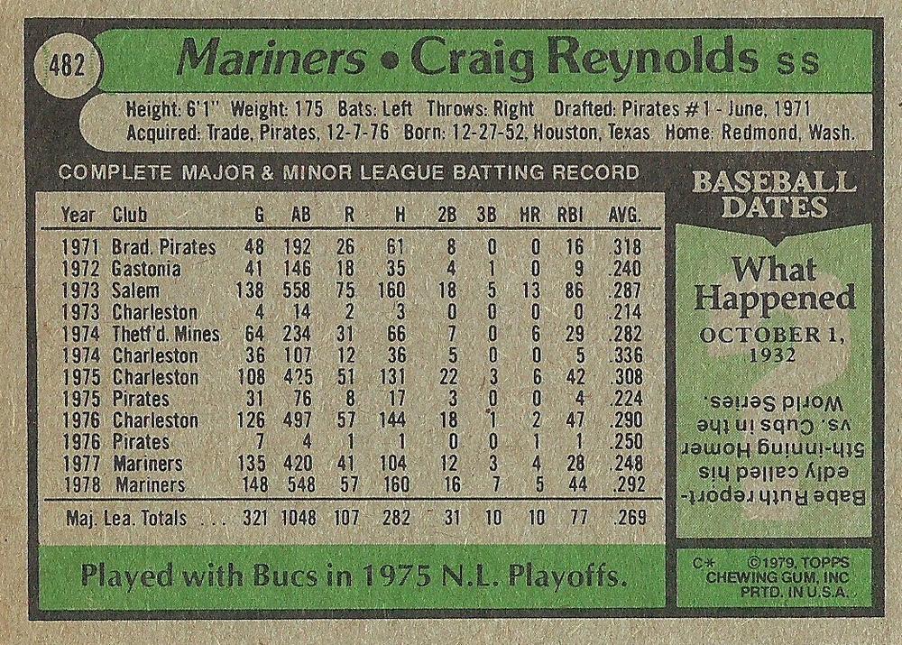 Craig Reynolds  baseball card collectible - Main Image 2