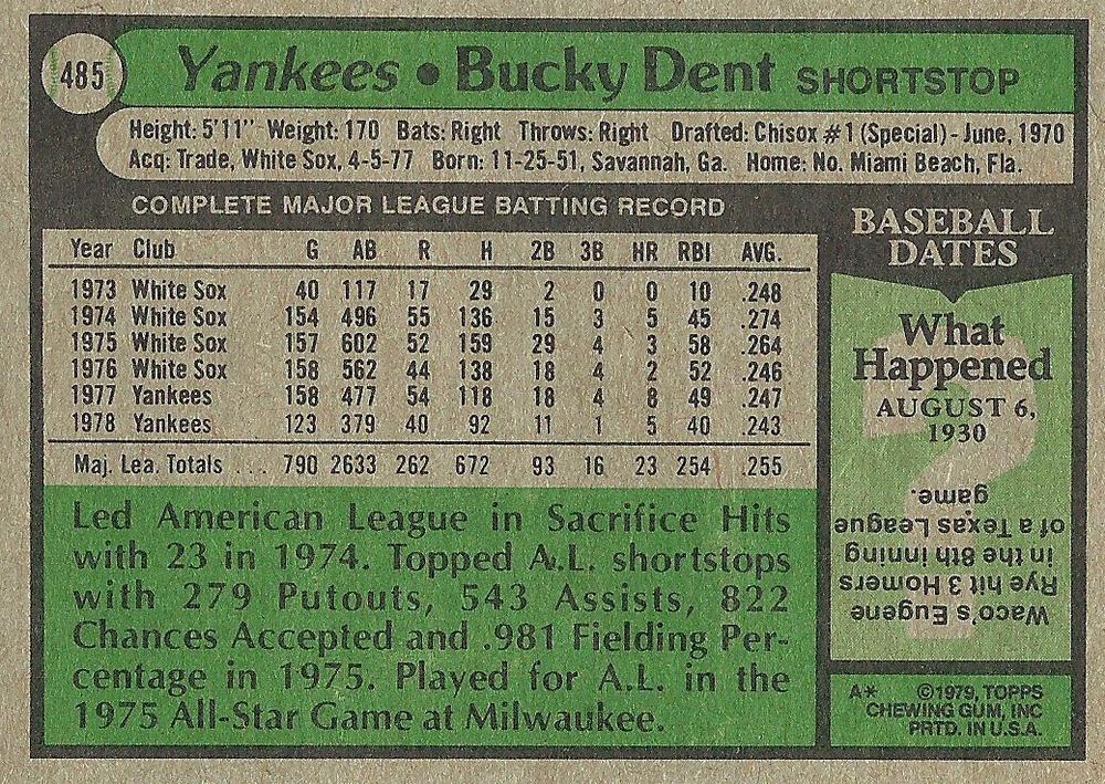 Bucky Dent  baseball card collectible - Main Image 2
