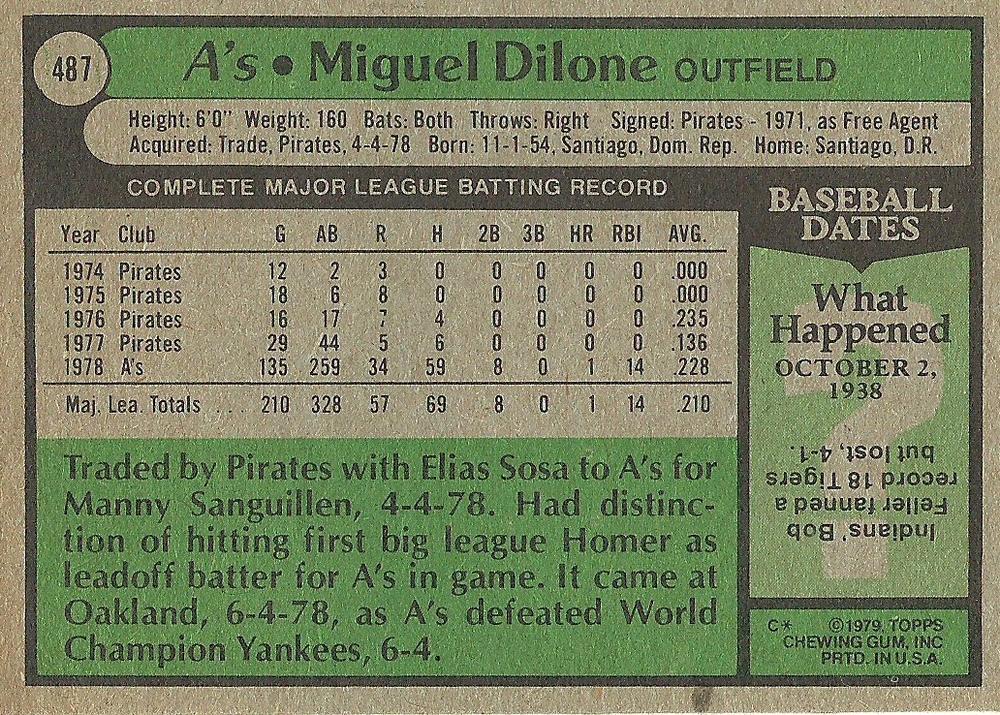 Miguel Dilone  baseball card collectible - Main Image 2