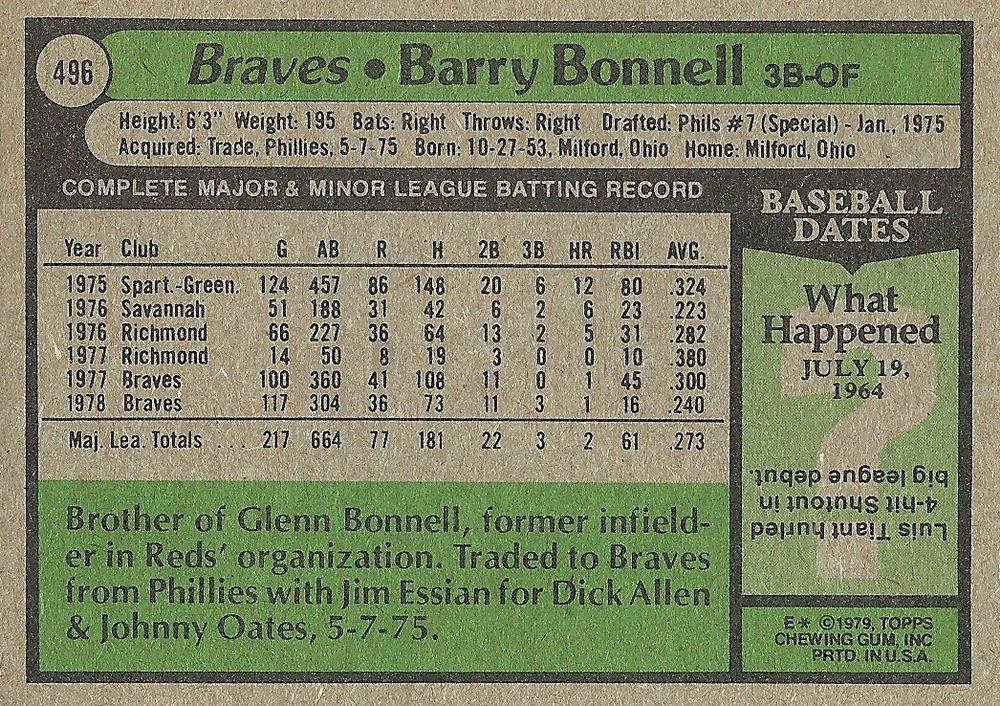 Barry Bonnell  baseball card collectible - Main Image 2