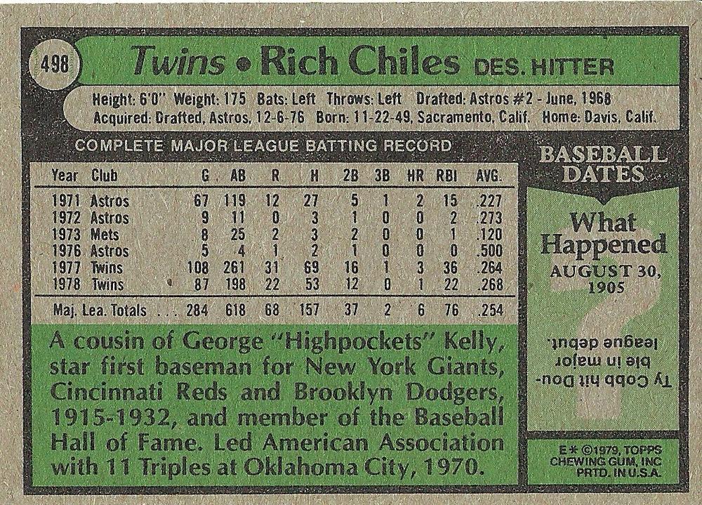 Rich Chiles  baseball card collectible - Main Image 2