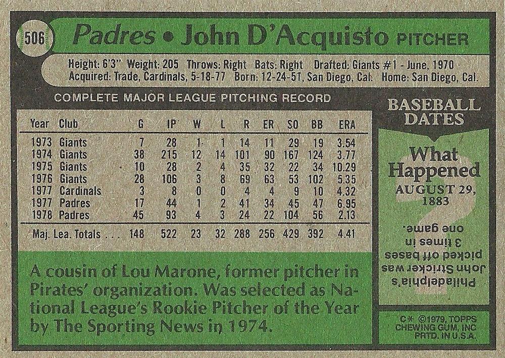 John D’Acquisto  baseball card collectible - Main Image 2