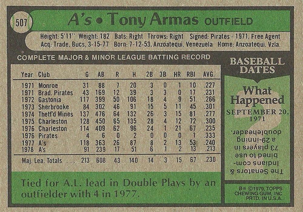 Tony Armas  baseball card collectible - Main Image 2