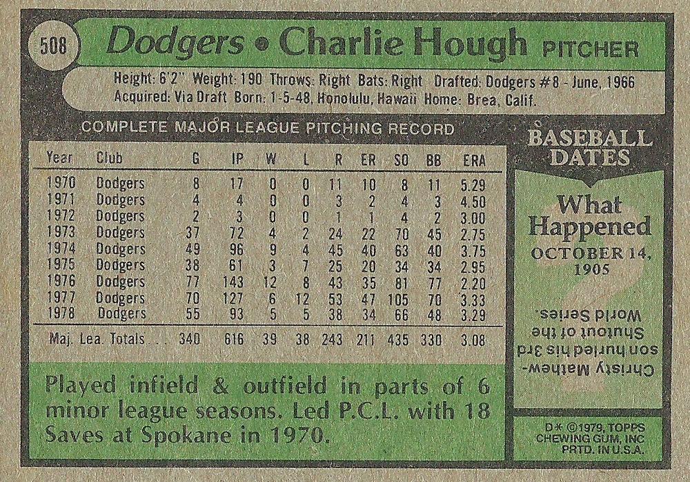 Charlie Hough  baseball card collectible - Main Image 2