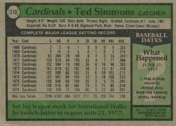 Ted Simmons  baseball card collectible - Main Image 2
