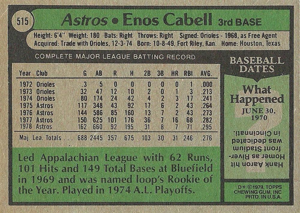 Enos Cabell  baseball card collectible - Main Image 2