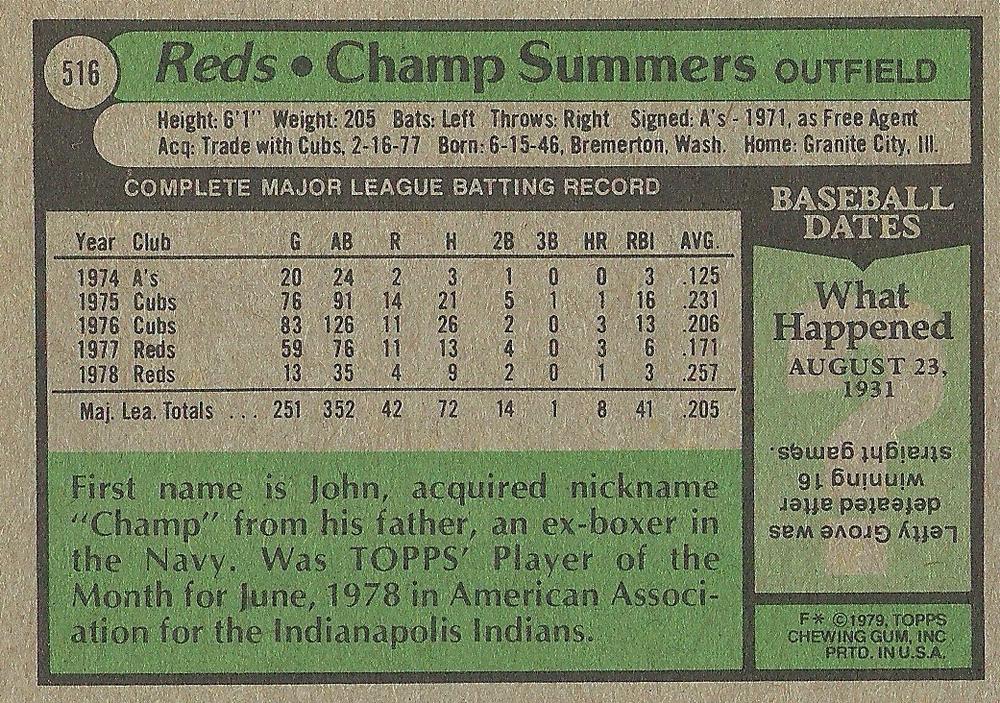 Champ Summers  baseball card collectible - Main Image 2