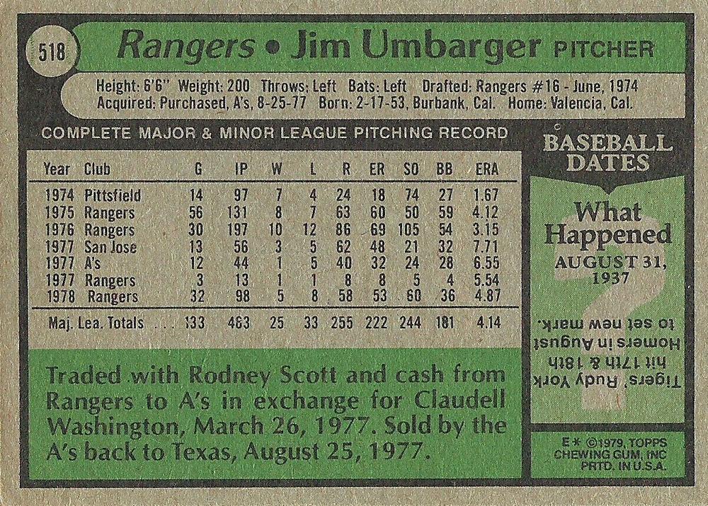Jim Umbarger  baseball card collectible - Main Image 2