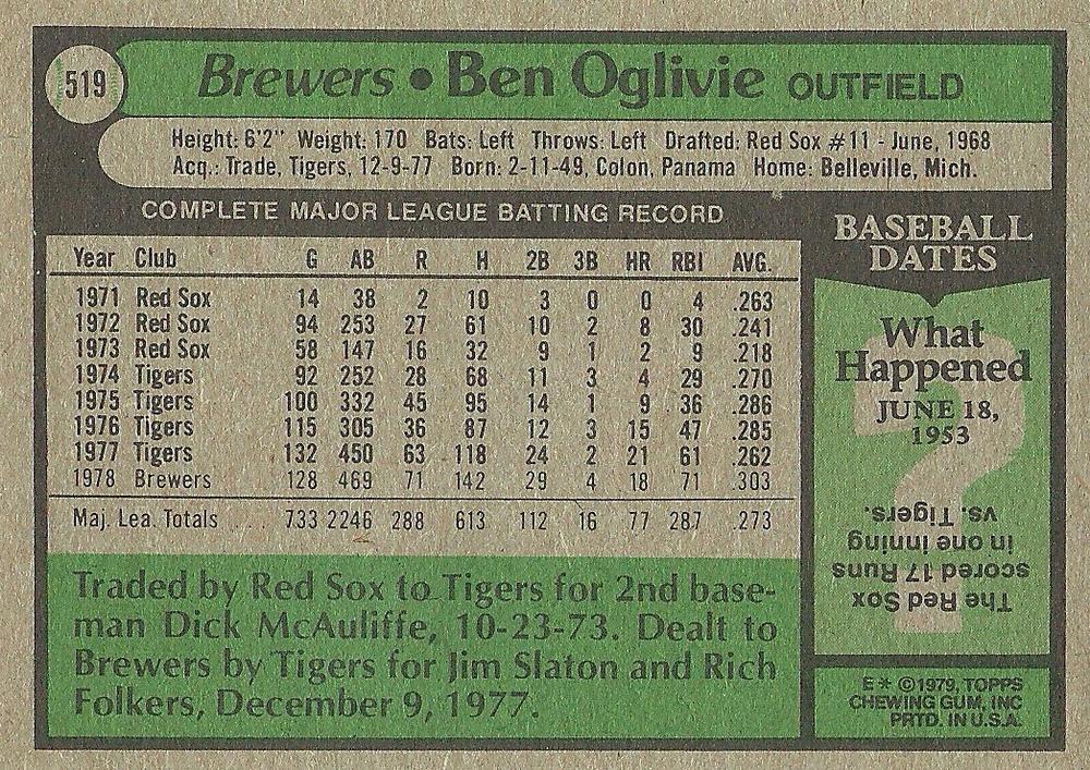 Ben Oglivie  baseball card collectible - Main Image 2