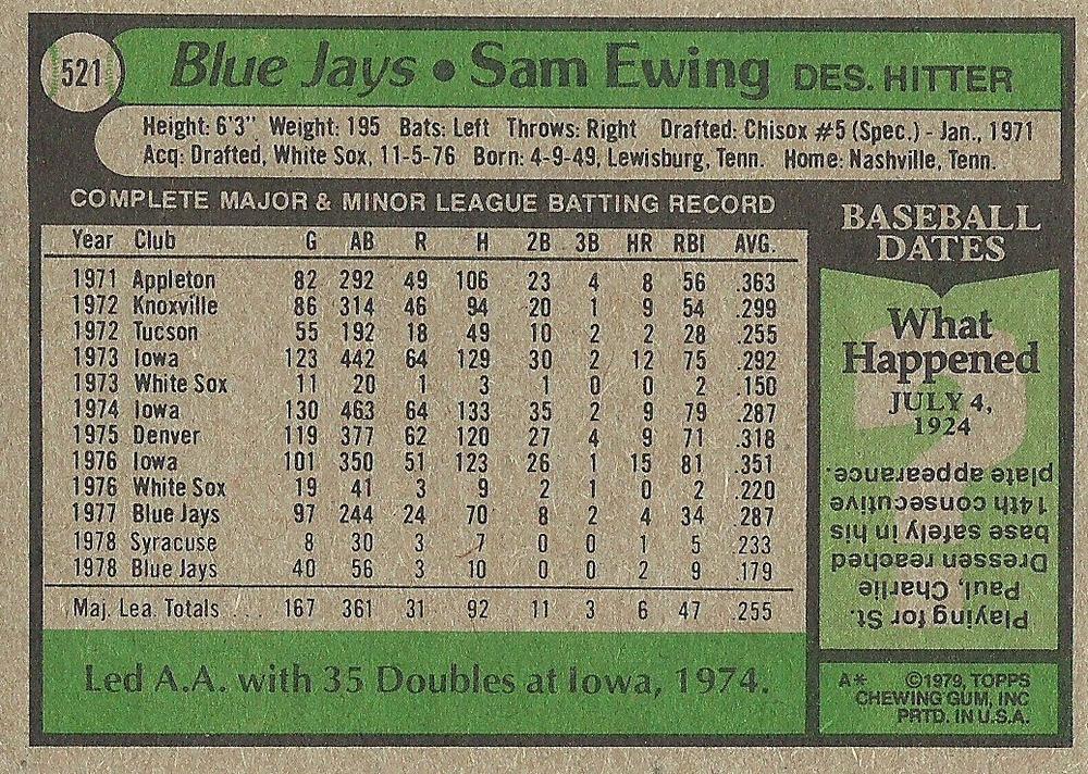 Sam Ewing  baseball card collectible - Main Image 2