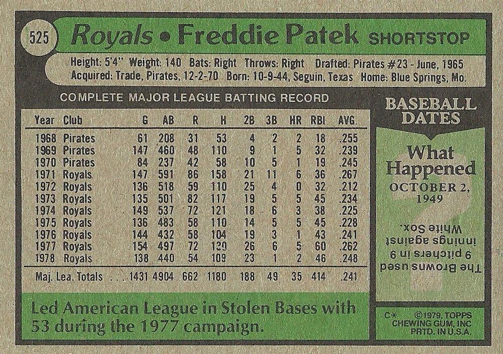 Freddie Patek  baseball card collectible - Main Image 2