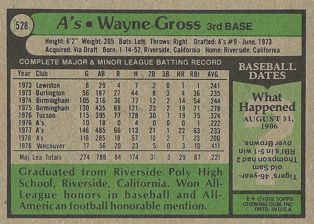 Wayne Gross  baseball card collectible - Main Image 2