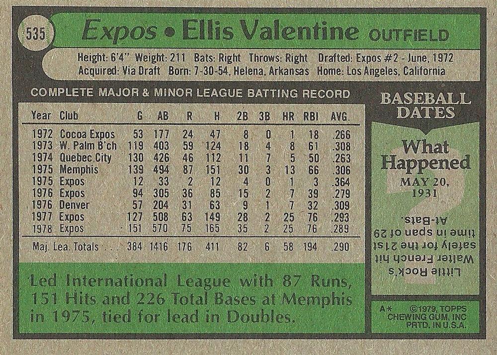 Ellis Valentine  baseball card collectible - Main Image 2
