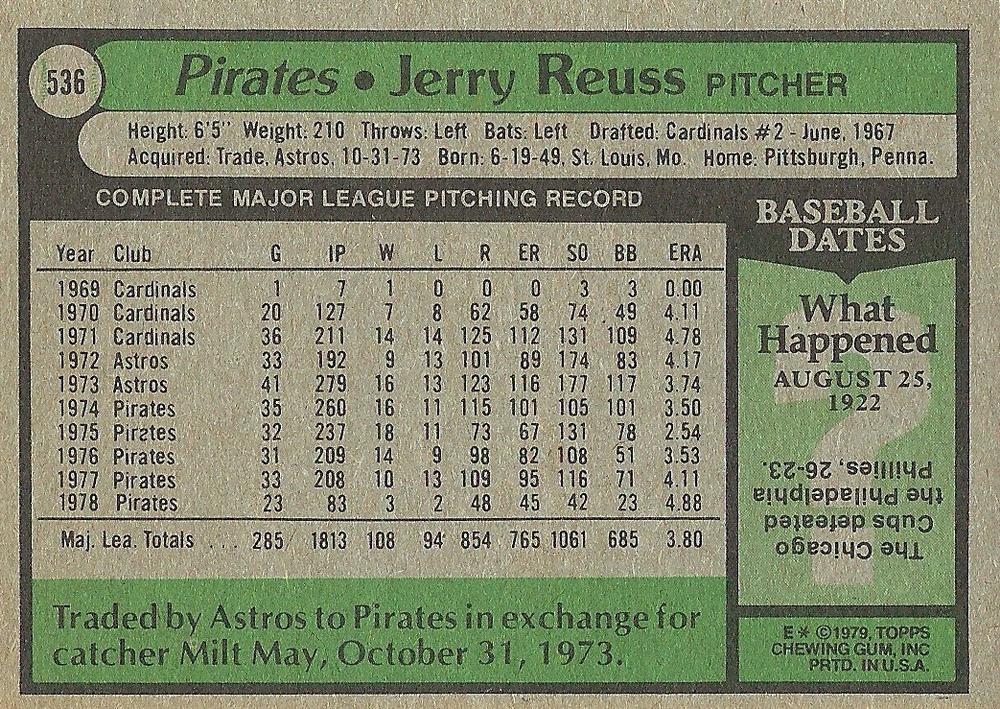 Jerry Reuss  baseball card collectible - Main Image 2