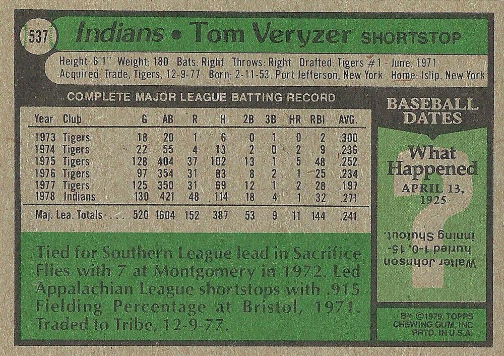 Tom Veryzer  baseball card collectible - Main Image 2