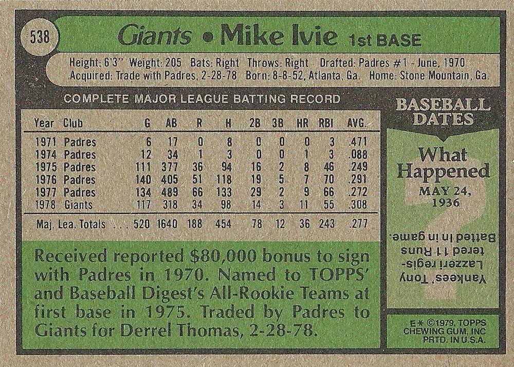 Mike Ivie  baseball card collectible - Main Image 2