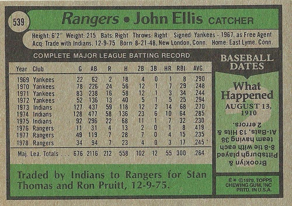 John Ellis  baseball card collectible - Main Image 2