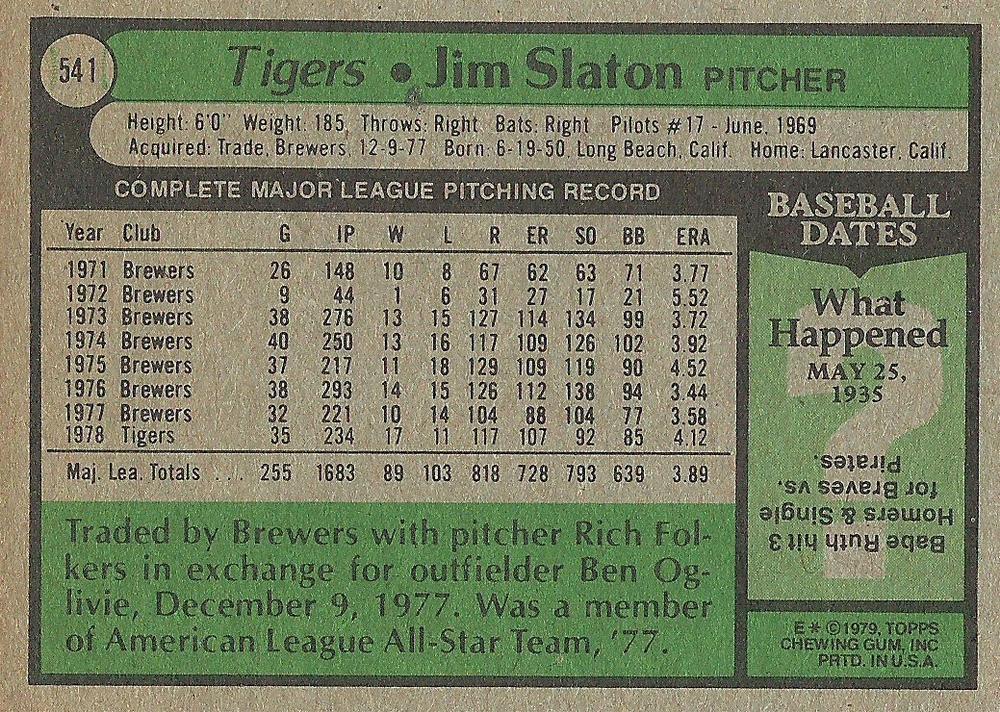 Jim Slaton  baseball card collectible - Main Image 2