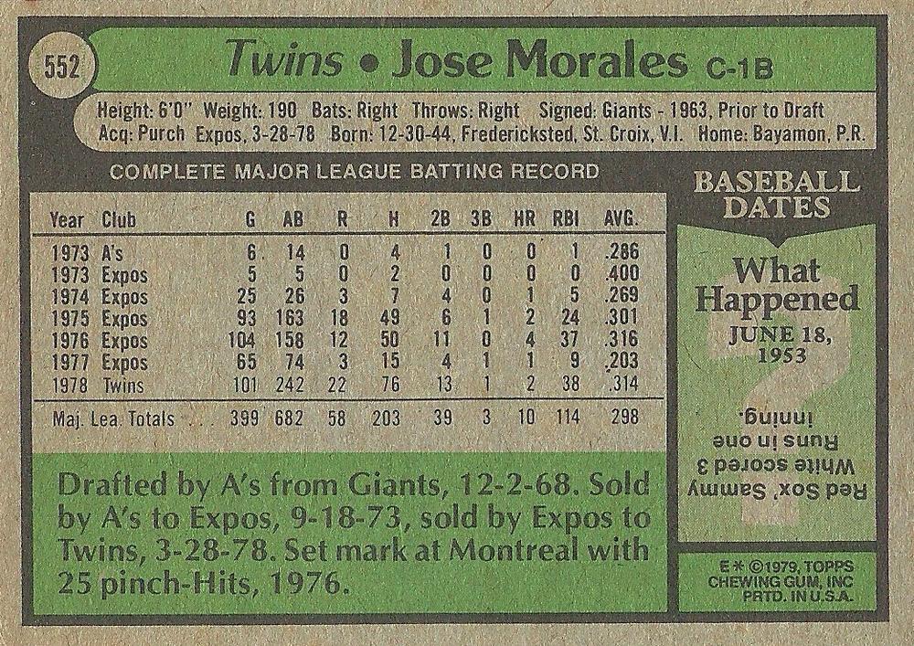 Jose Morales  baseball card collectible - Main Image 2