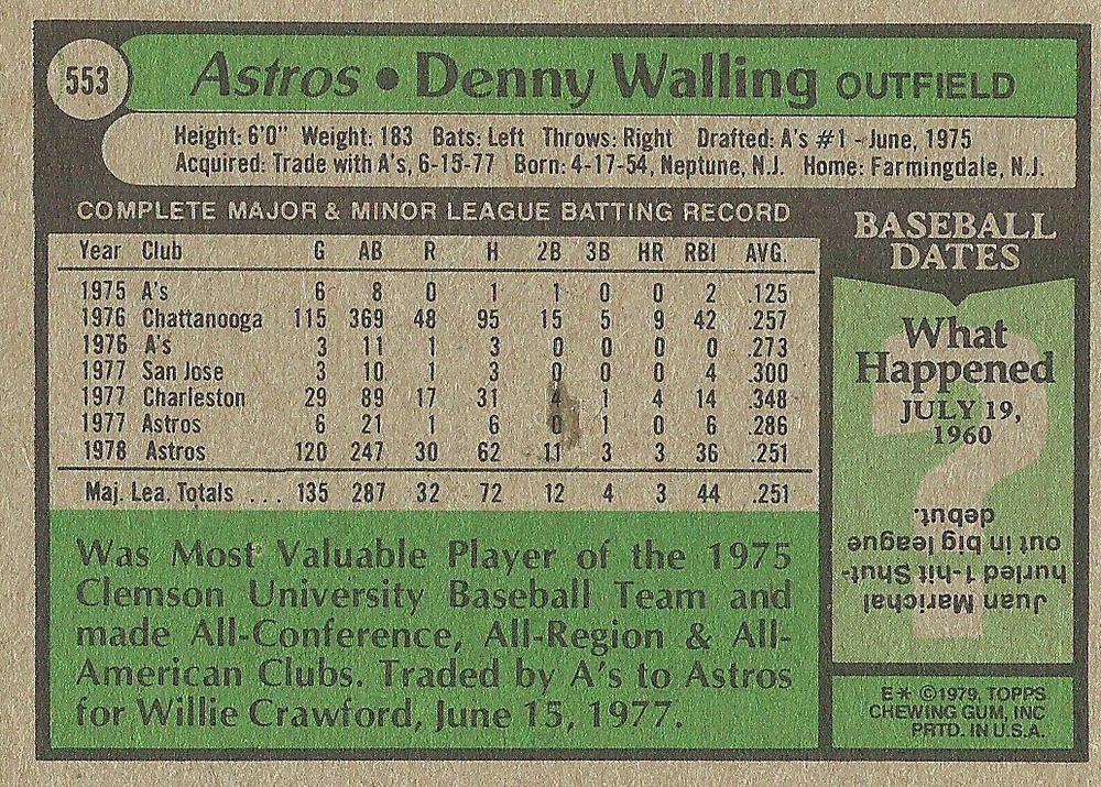 Denny Walling  baseball card collectible - Main Image 2