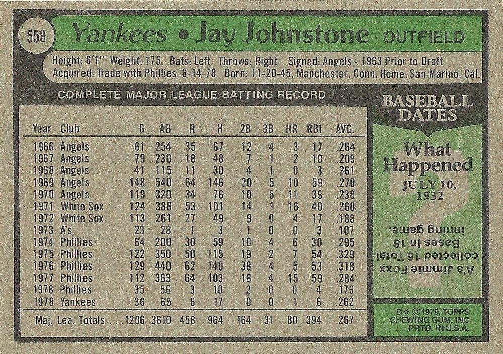 Jay Johnstone  baseball card collectible - Main Image 2