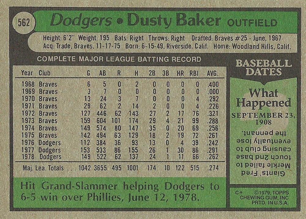 Dusty Baker  baseball card collectible - Main Image 2