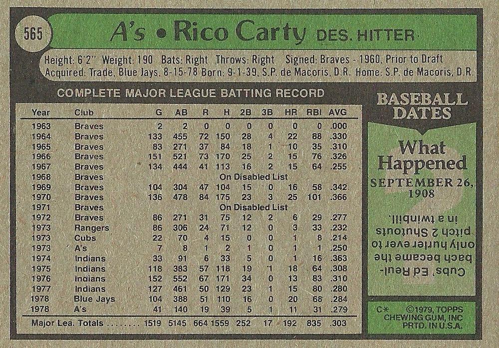 Rico Carty  baseball card collectible - Main Image 2