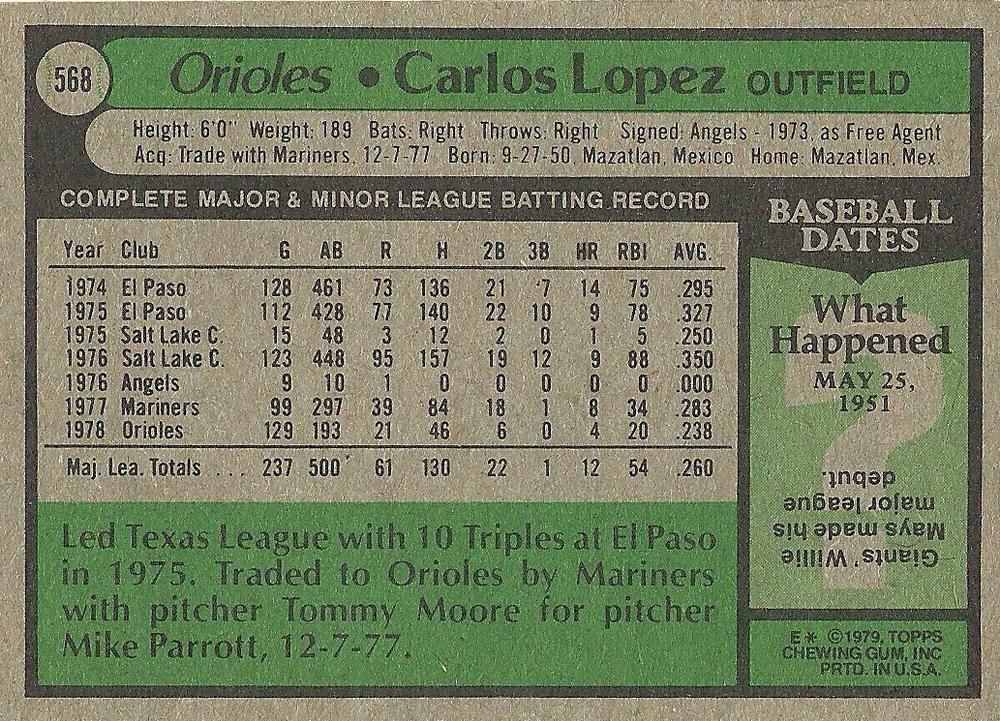 Carlos Lopez  baseball card collectible - Main Image 2