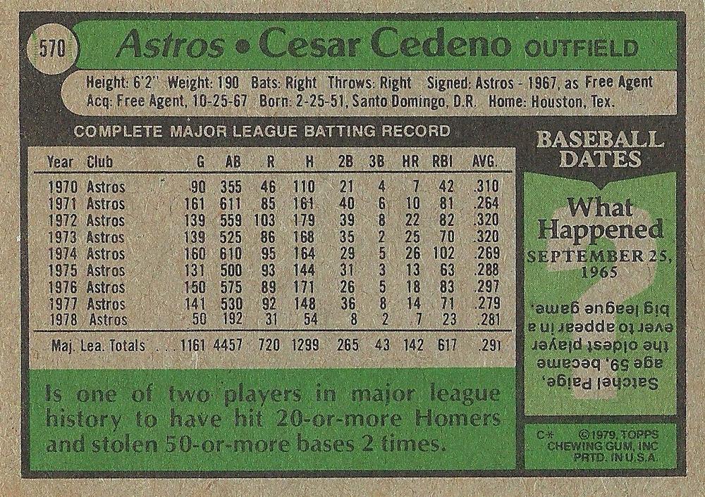 Cesar Cedeno  baseball card collectible - Main Image 2