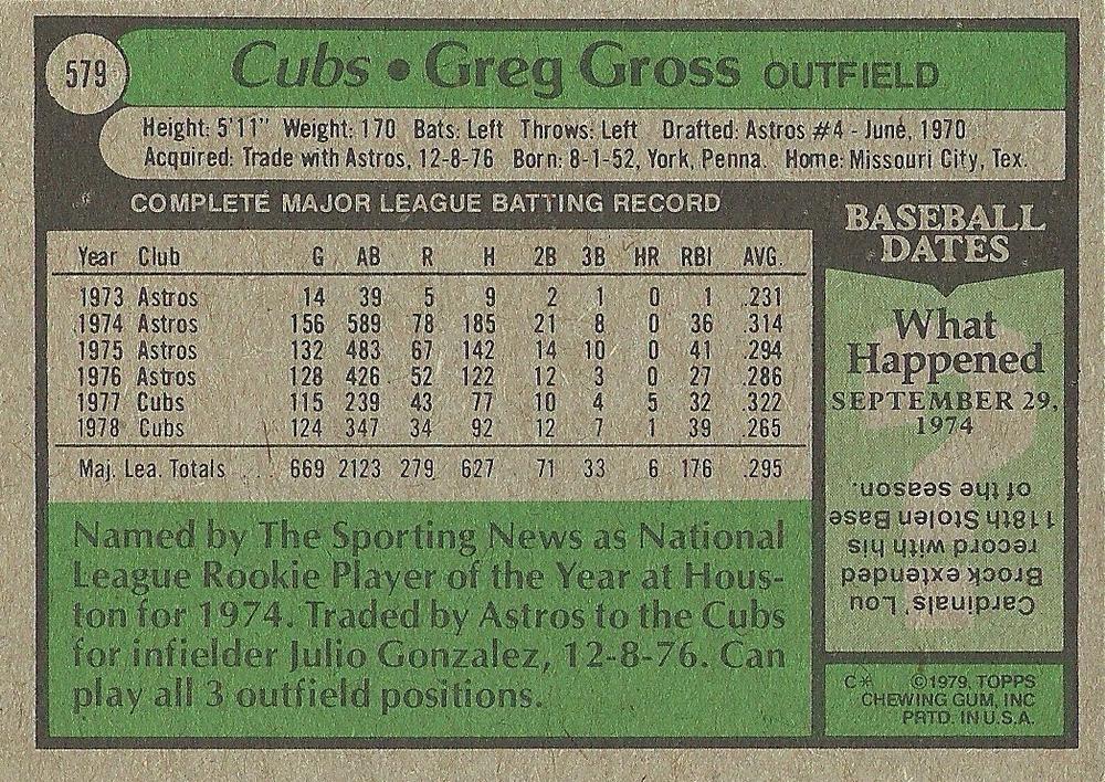 Greg Gross  baseball card collectible - Main Image 2